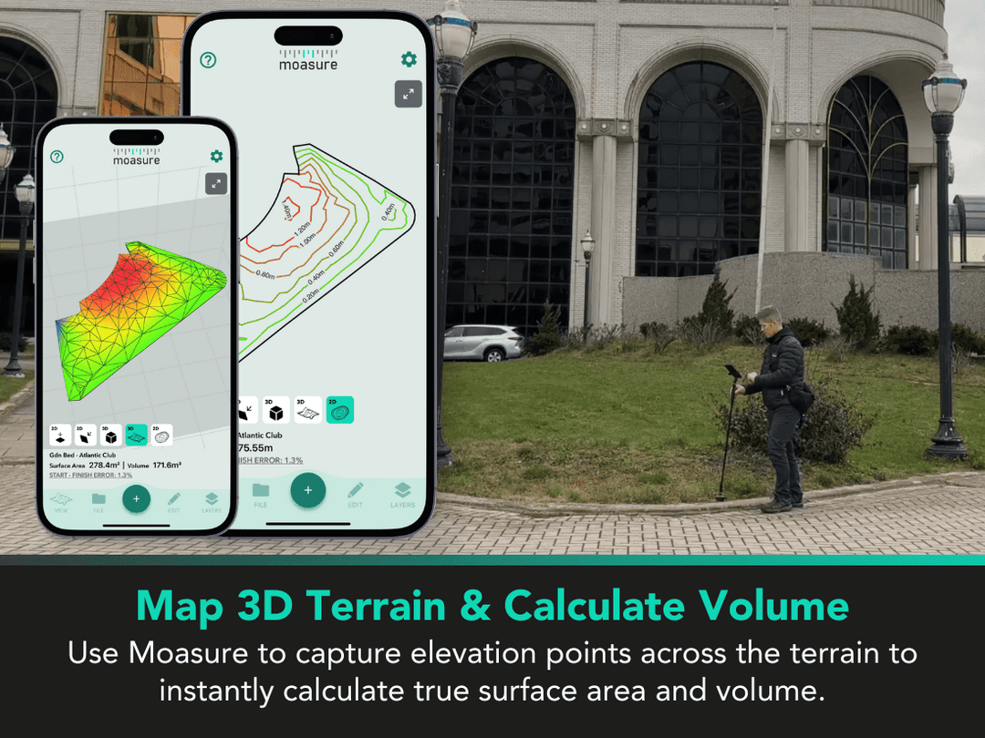 Moasure® 2 PRO – Moasure Canada