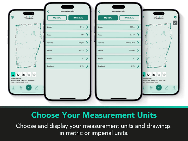 Moasure® 2 PRO