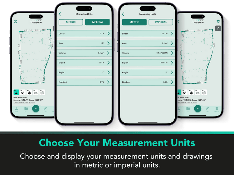 Moasure® 2 PRO – Moasure Canada